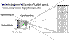 verschiebung01.gif (9476 Byte)